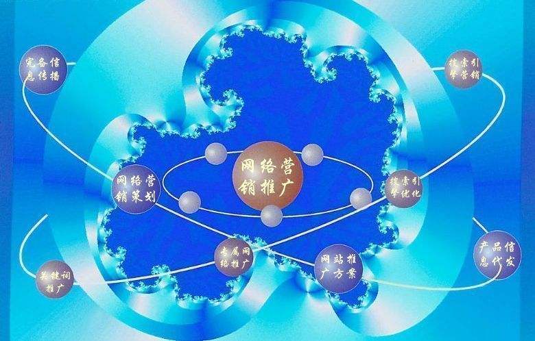 余江新媒体运营企业需要掌握的网络推广技巧有哪些